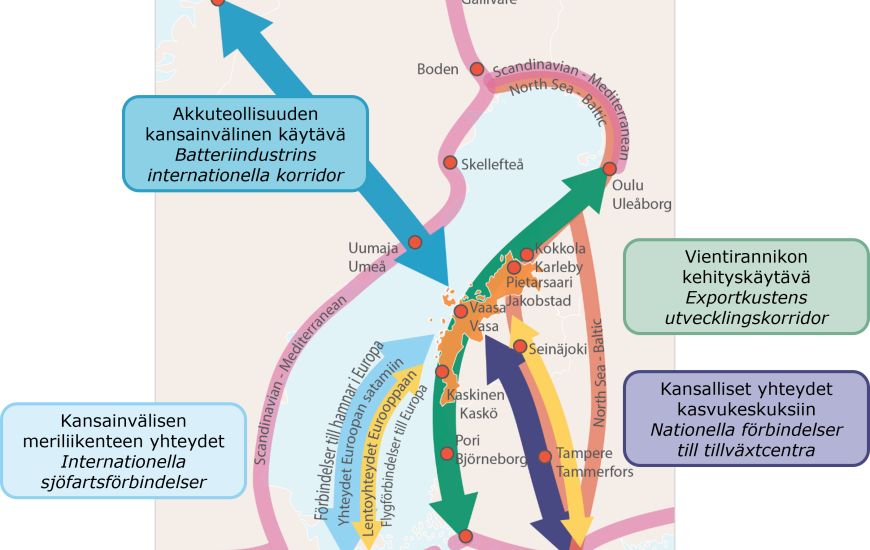 Österbottens trafiksystemplan 2050